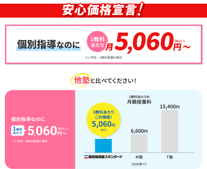 安心価格宣言