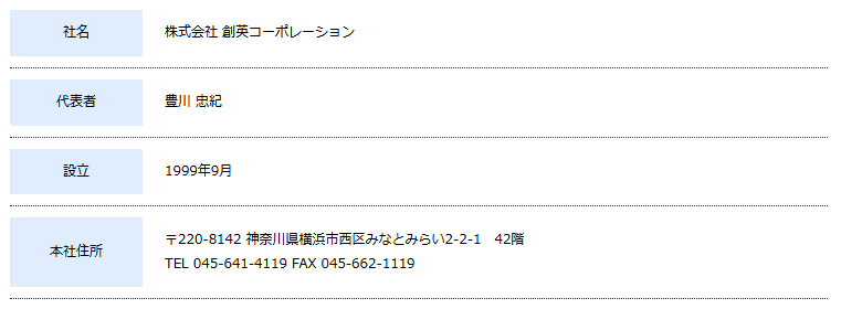 株式会社創英コーポレーション