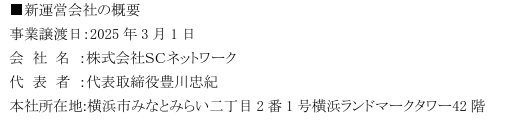 新運営会社の概要