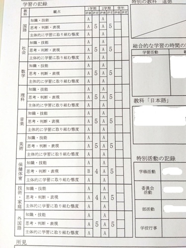 T君2学期オール5（2025年12月）